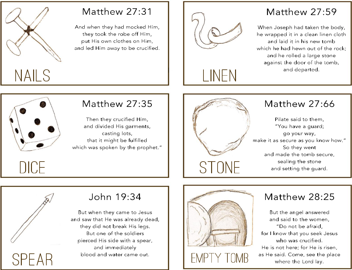 Resurrection Egg Story Printable